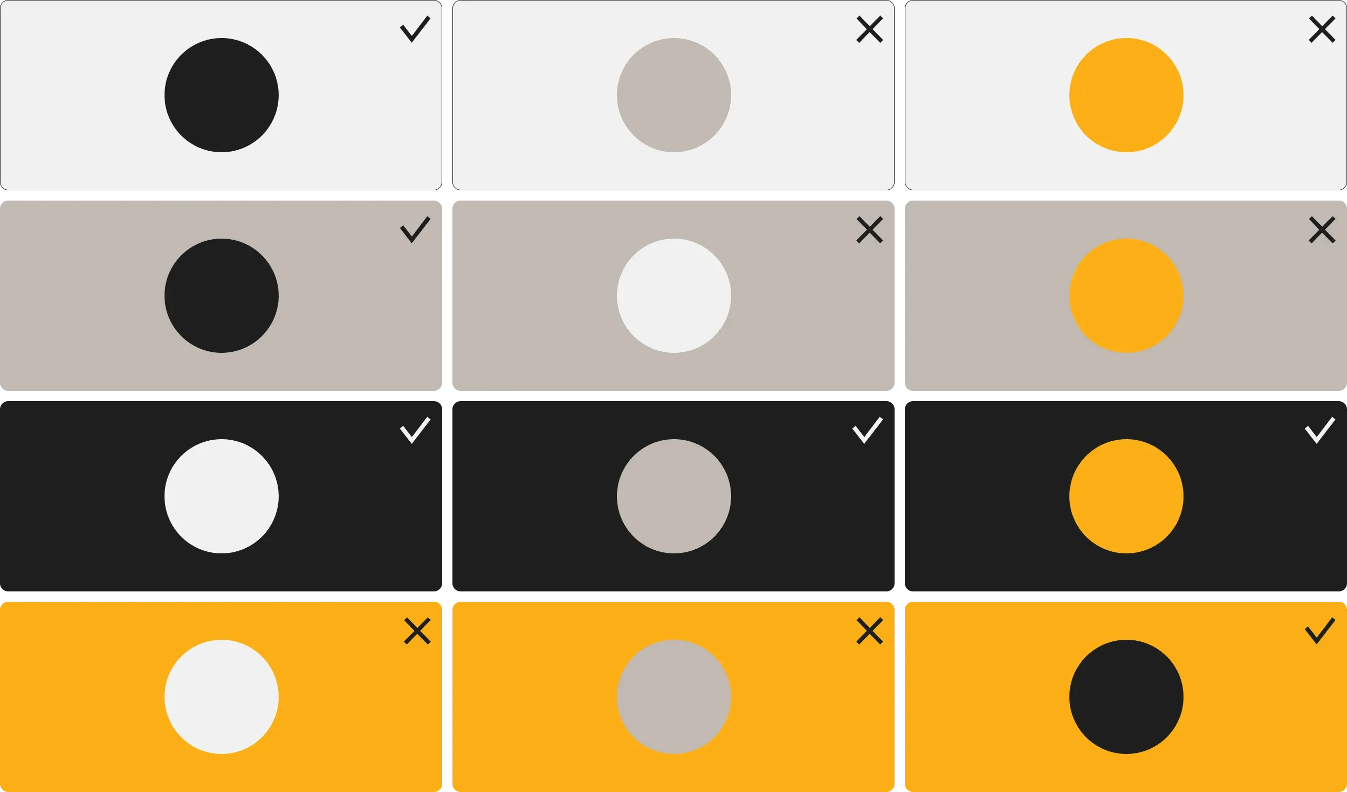 Preferred Color Combinations & WCAG Compliancy example: This chart outlines WCAG Level AA compliance across Ally’s core brand colors, evaluating each foreground/background combination for normal text, large text, and symbols/graphics.